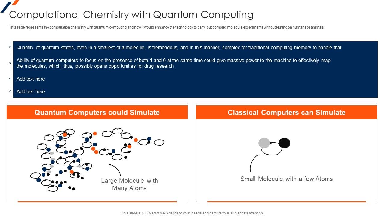 Computational_Chemistry_With_Quantum_Computing_Themes_PDF_Slide_1.jpg