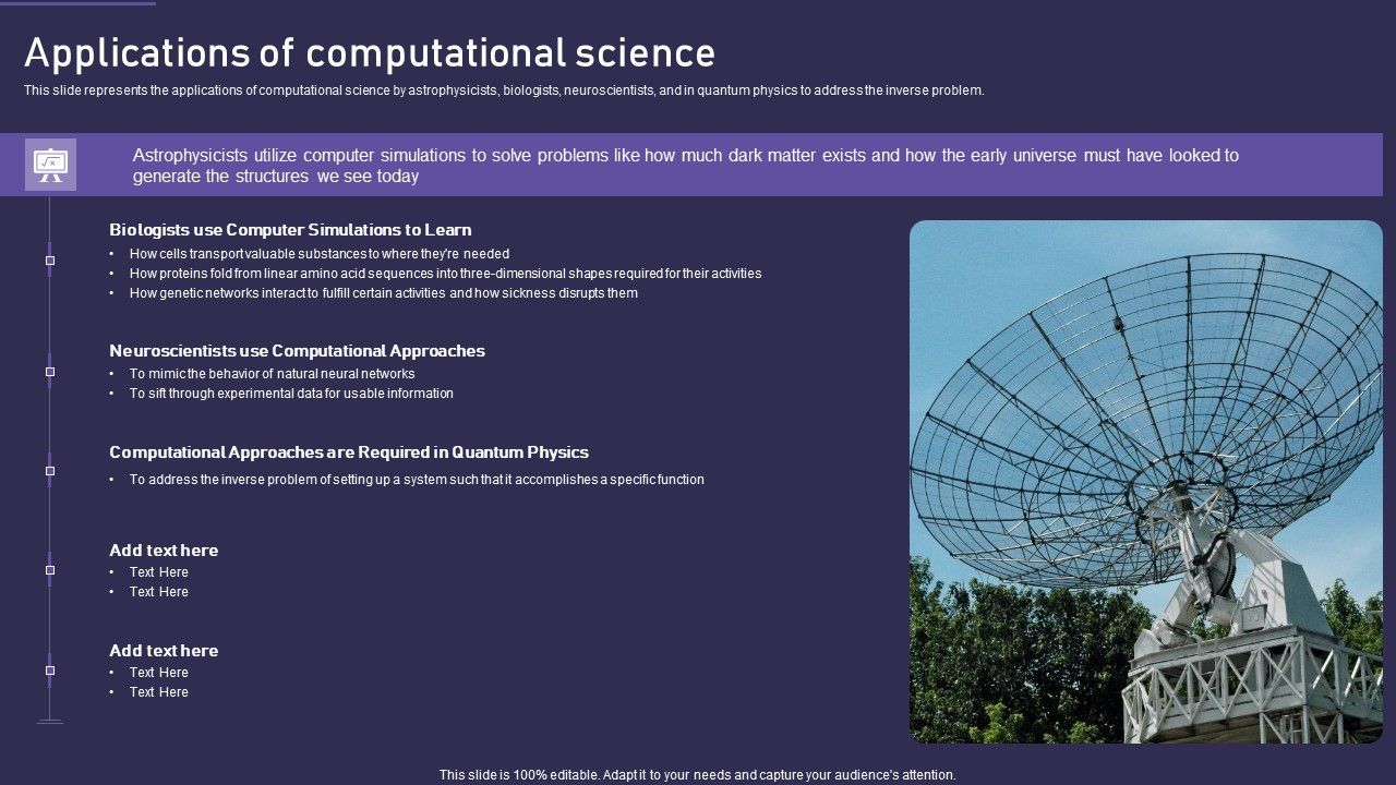 Computational_Science_Methodology_Applications_Of_Computational_Science_Diagrams_PDF_Slide_1.jpg