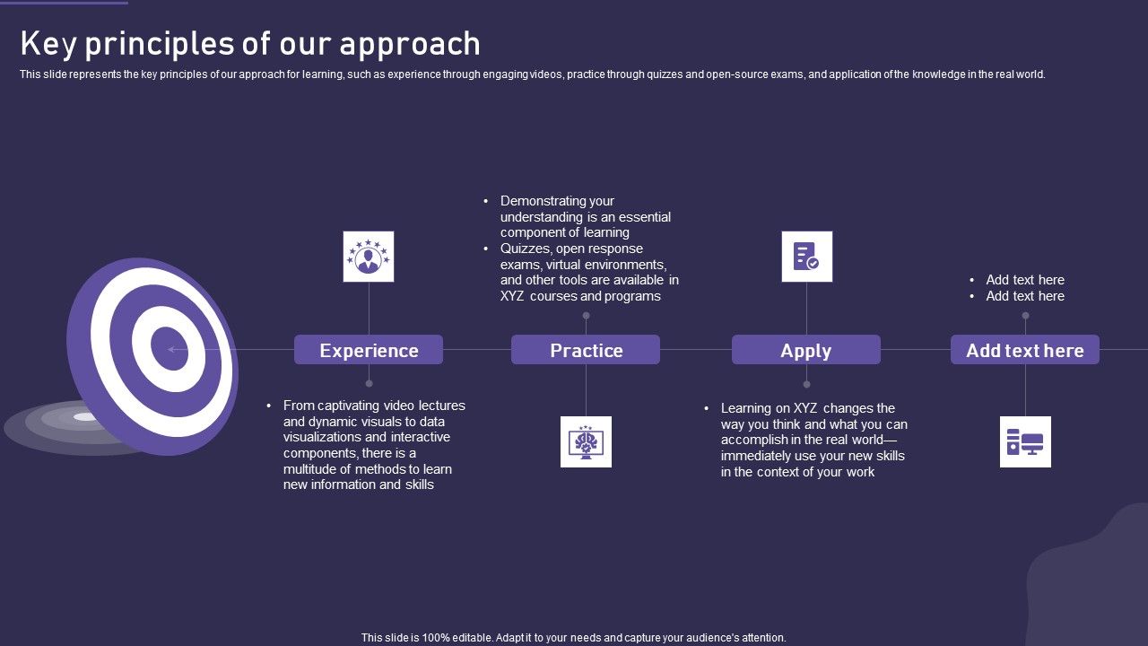 Computational_Science_Methodology_Key_Principles_Of_Our_Approach_Designs_PDF_Slide_1.jpg