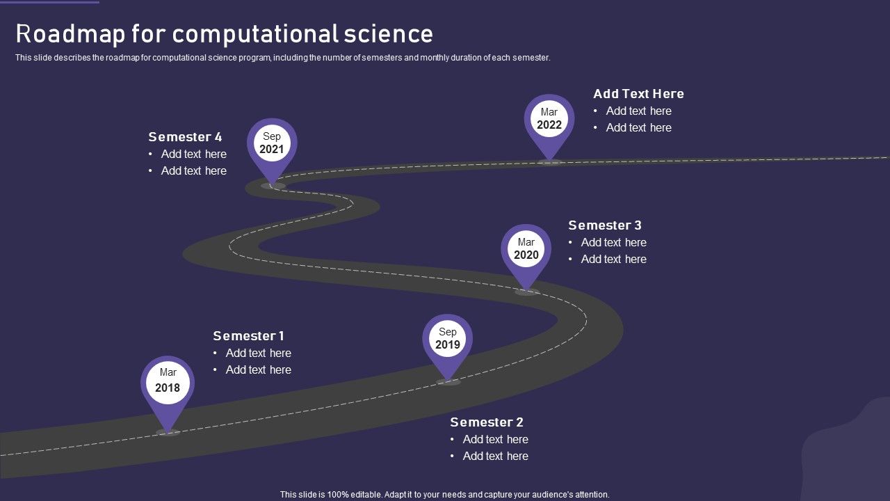 Computational_Science_Methodology_Roadmap_For_Computational_Science_Icons_PDF_Slide_1.jpg