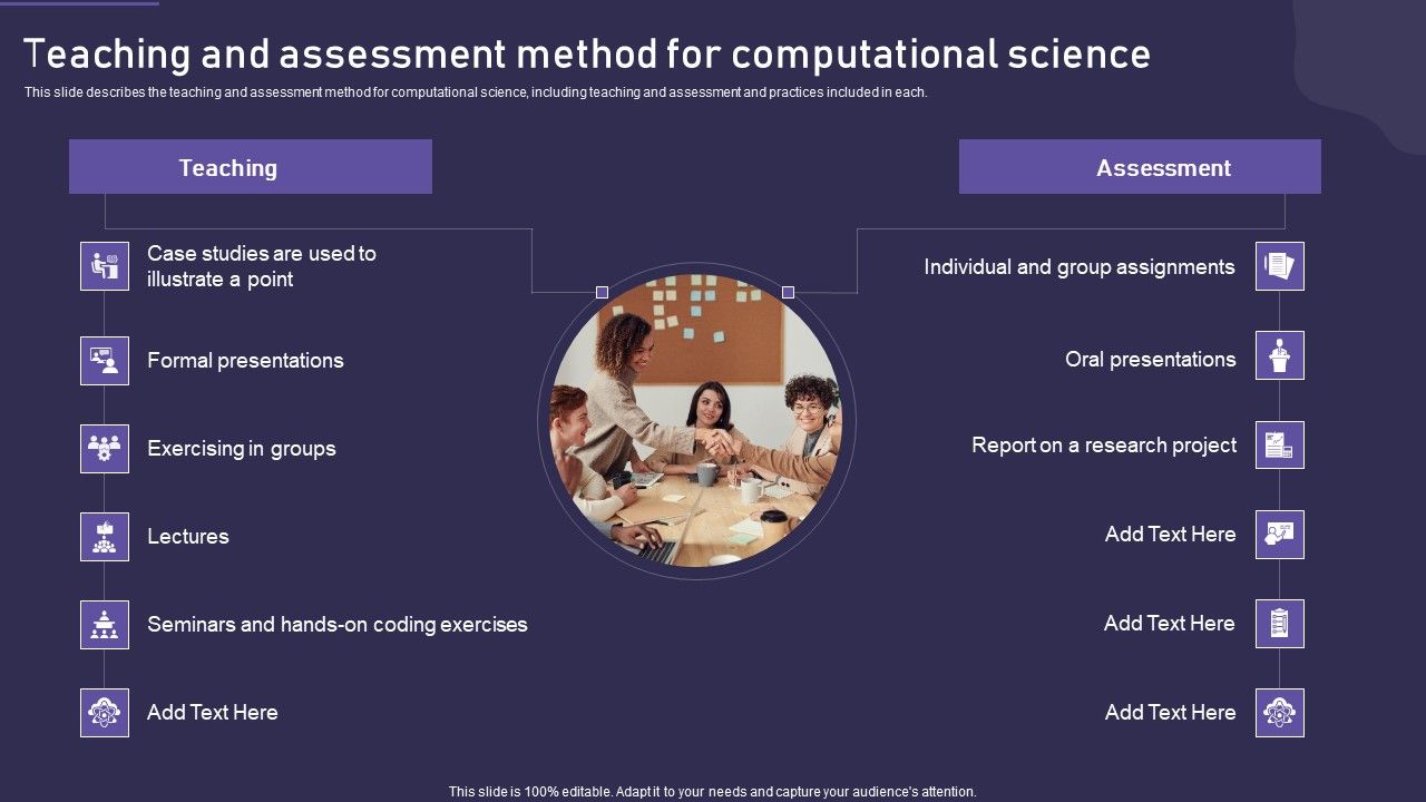 Computational_Science_Methodology_Teaching_And_Assessment_Method_For_Computational_Science_Ideas_PDF_Slide_1.jpg