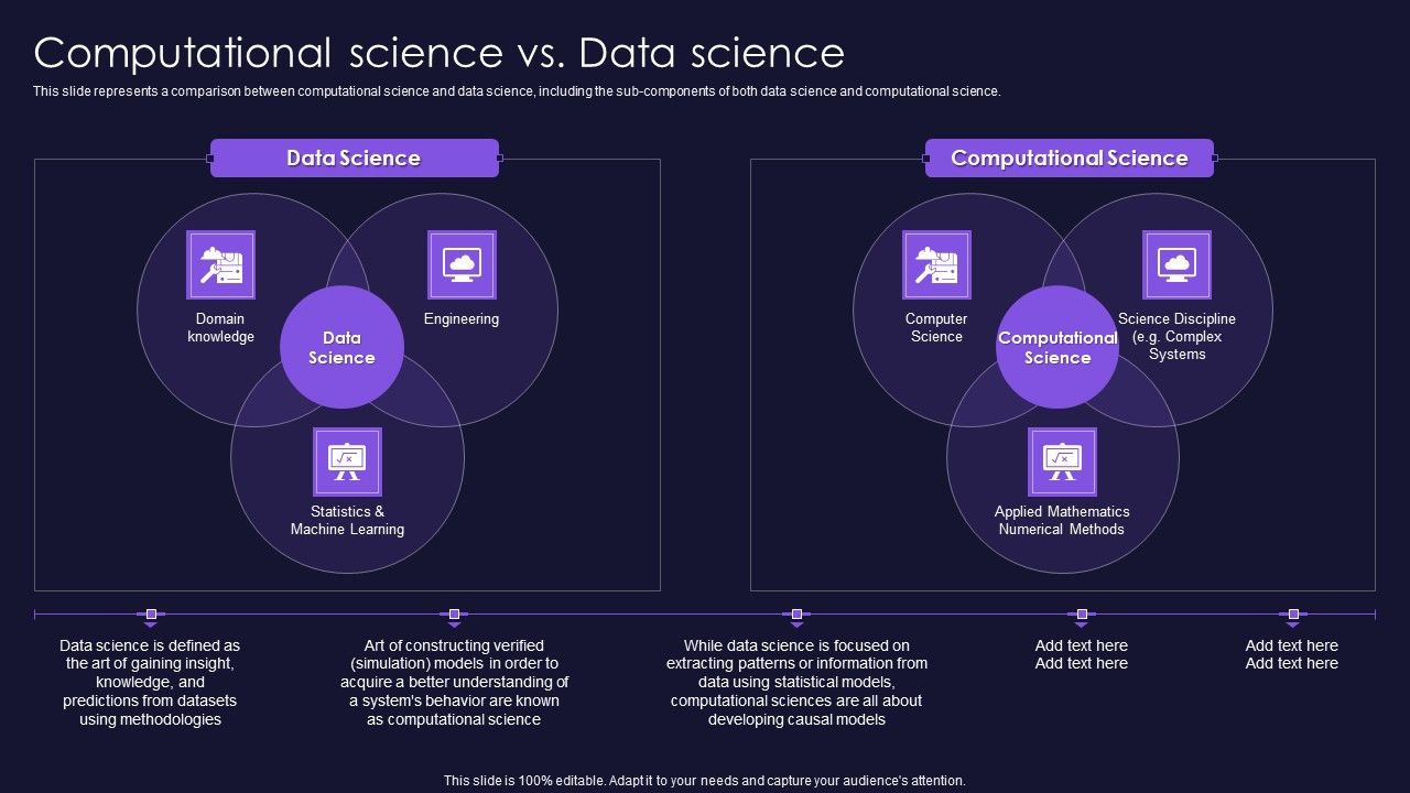 Computational_Science_Vs_Data_Science_Scientific_Computation_For_Business_Advancement_Clipart_PDF_Slide_1.jpg