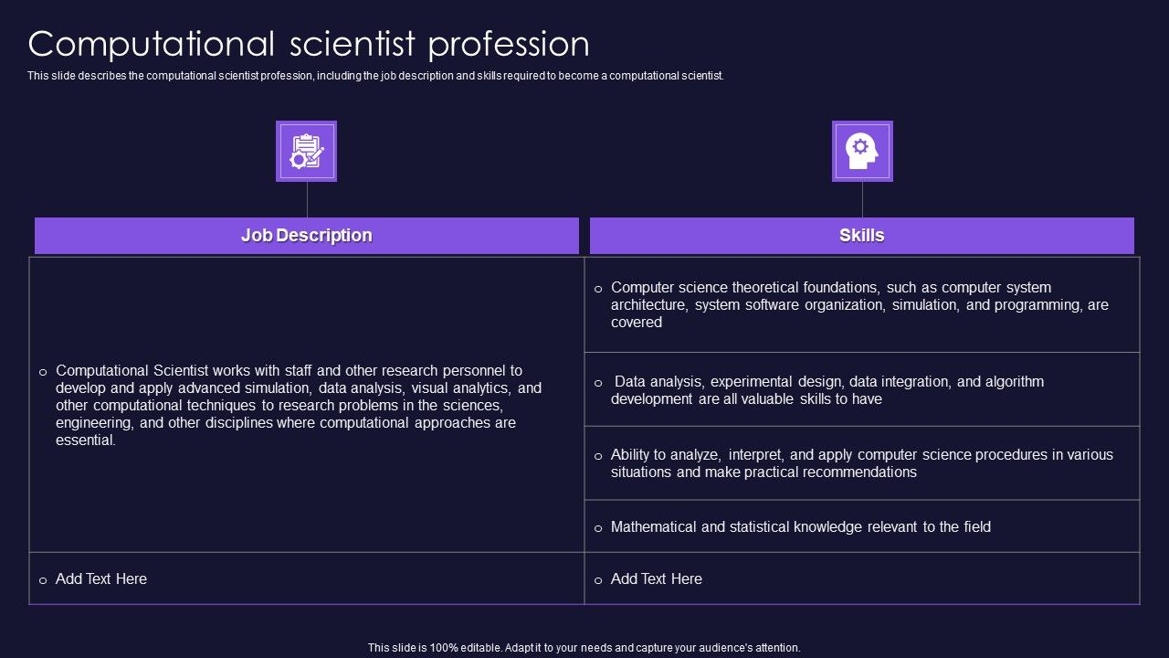 Computational_Scientist_Profession_Scientific_Computation_For_Business_Advancement_Mockup_PDF_Slide_1.jpg