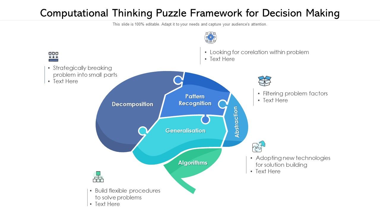 Computational_Thinking_Puzzle_Framework_For_Decision_Making_Ppt_PowerPoint_Presentation_File_Brochure_PDF_Slide_1.jpg