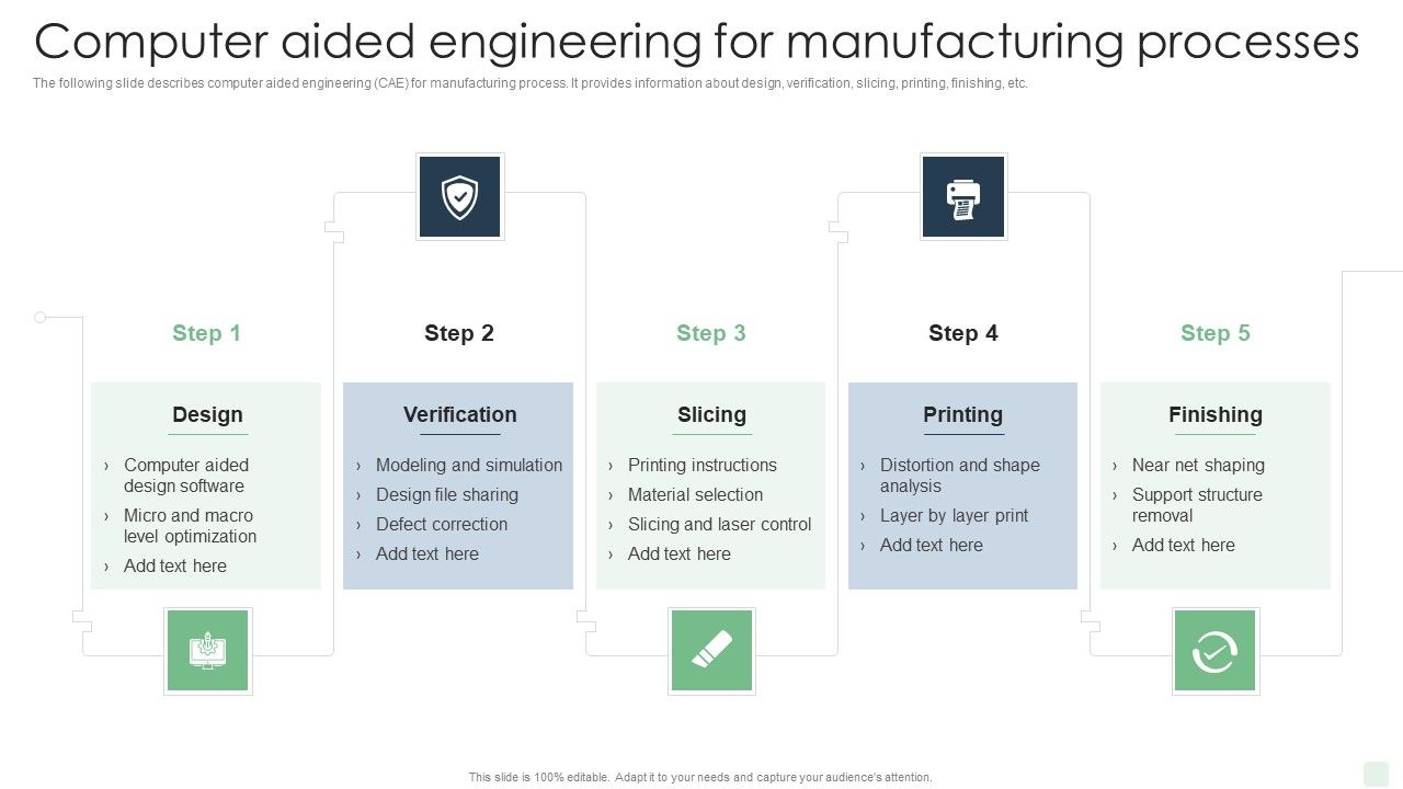 Computer_Aided_Engineering_For_Manufacturing_Processes_Automated_Manufacturing_Process_Deployment_Structure_PDF_Slide_1.jpg
