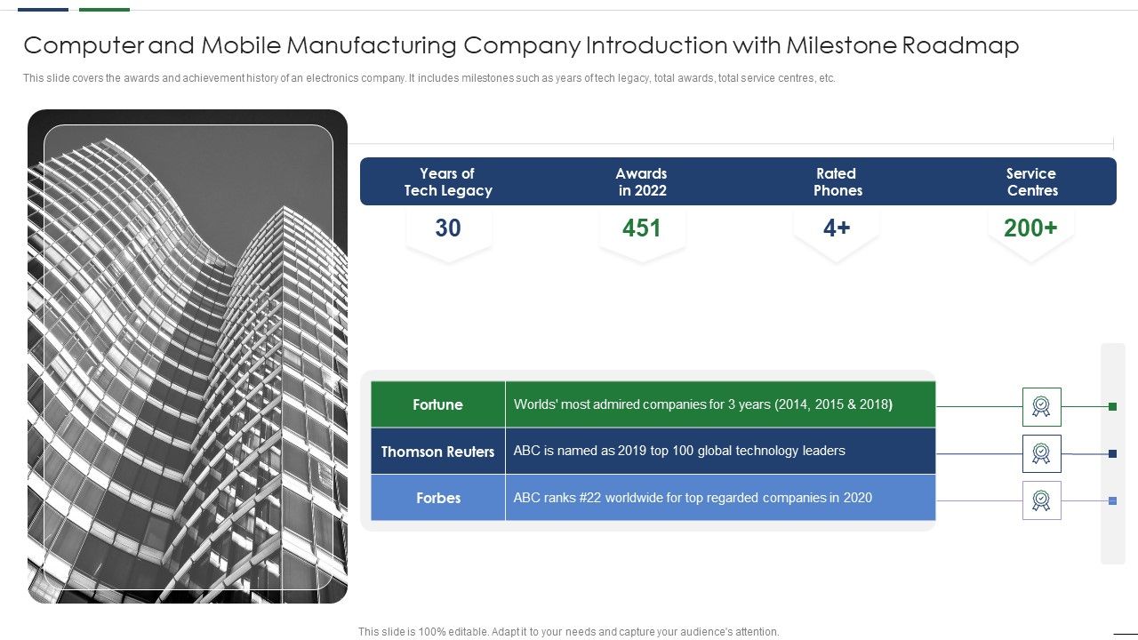 Computer_And_Mobile_Manufacturing_Company_Introduction_With_Milestone_Roadmap_Infographics_PDF_Slide_1.jpg