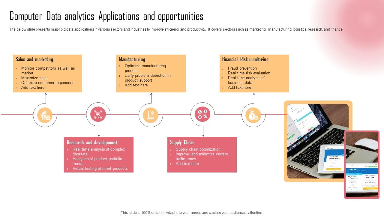 Computer_Data_Analytics_Applications_And_Opportunities_Demonstration_PDF_Slide_1.jpg