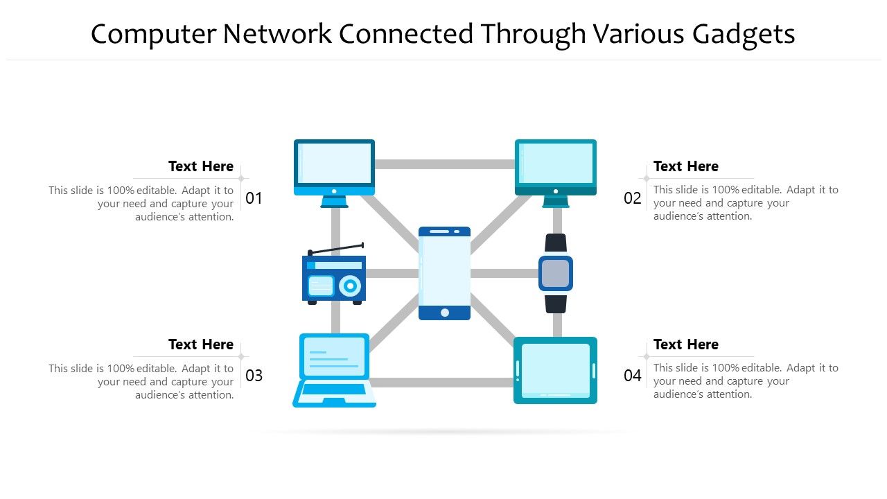 Computer_Network_Connected_Through_Various_Gadgets_Ppt_PowerPoint_Presentation_File_Designs_PDF_Slide_1.jpg