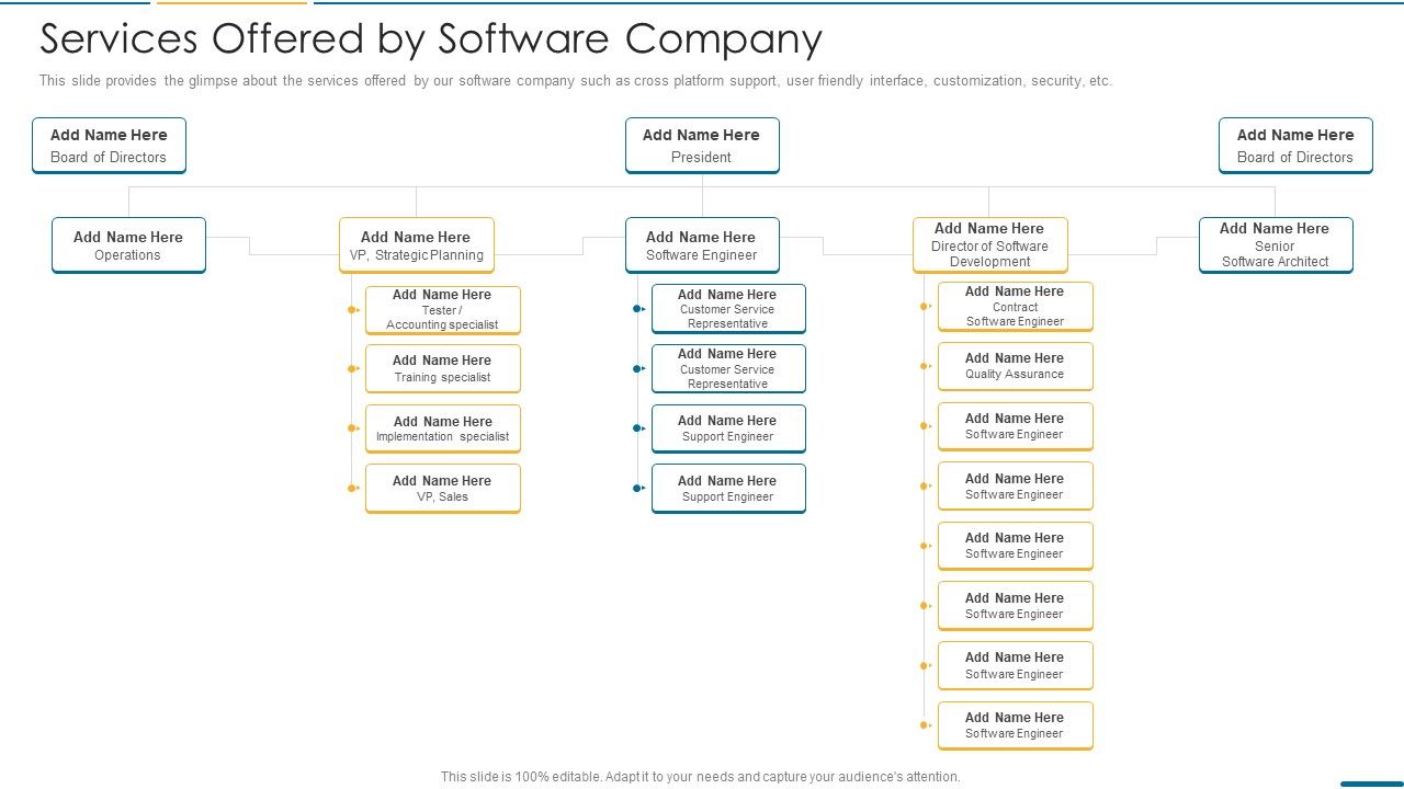 Computer_Operating_System_Services_Investment_Fundraising_Services_Offered_By_Software_Company_Slide_Portrait_PDF_Slide_1.jpg