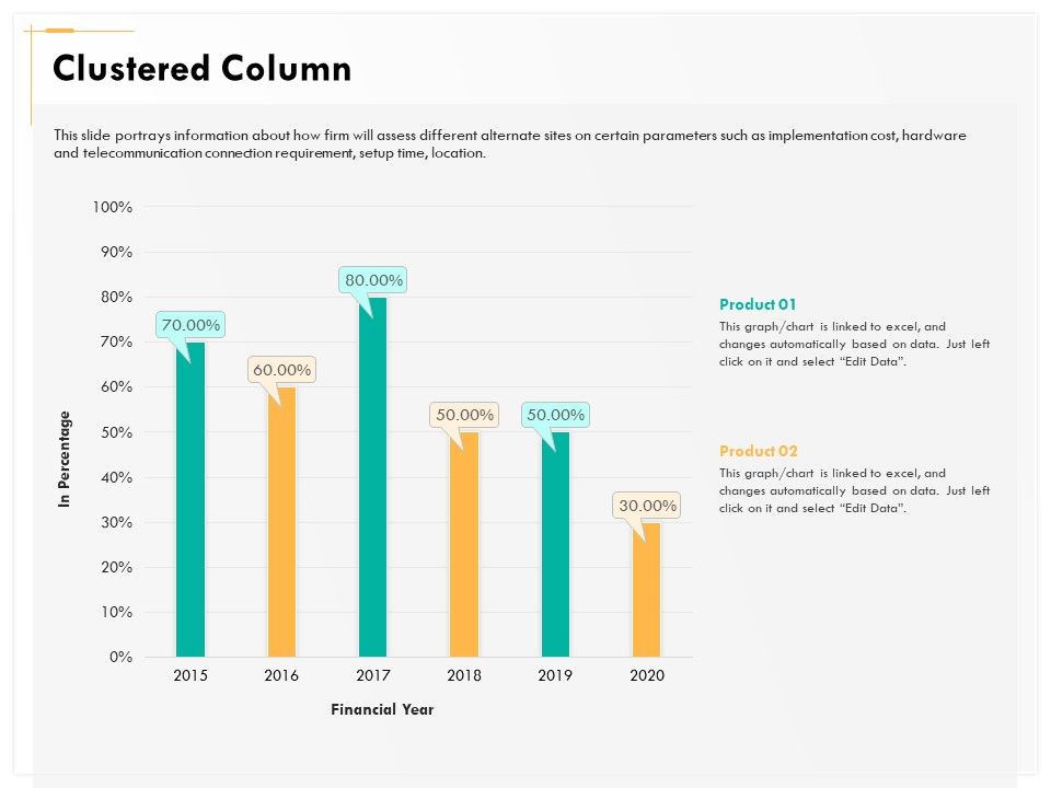 Computer_Security_Incident_Handling_Clustered_Column_Ppt_Show_Styles_PDF_Slide_1.jpg