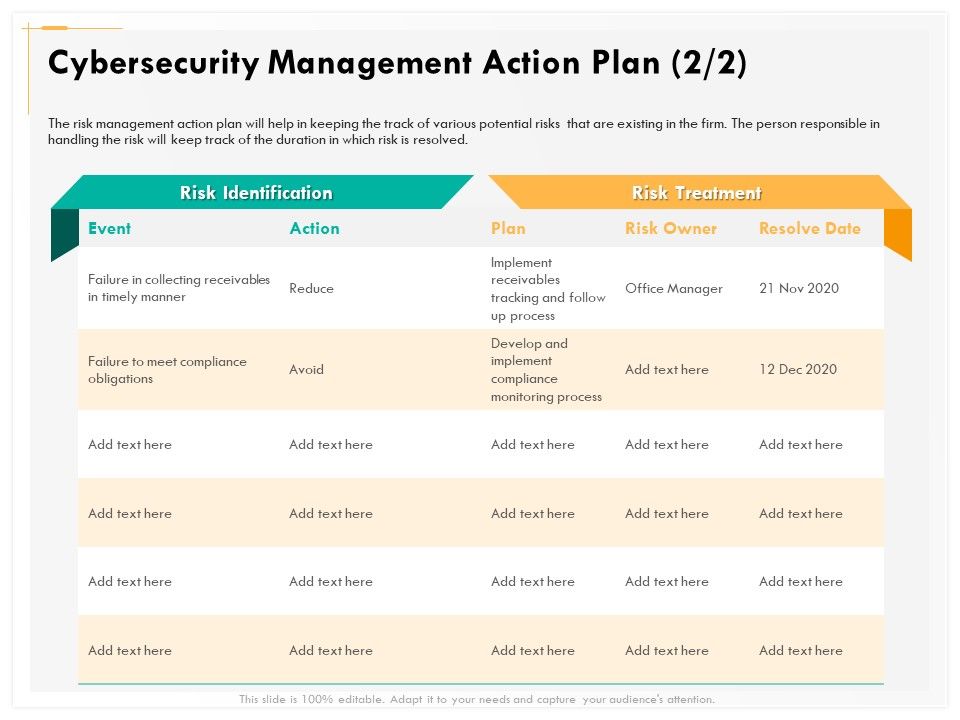 Computer_Security_Incident_Handling_Cybersecurity_Management_Action_Plan_Graphics_PDF_Slide_1.jpg