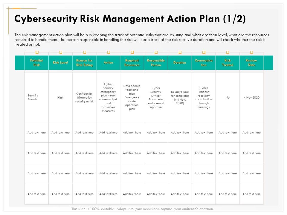 Computer_Security_Incident_Handling_Cybersecurity_Risk_Management_Action_Plan_Diagrams_PDF_Slide_1.jpg