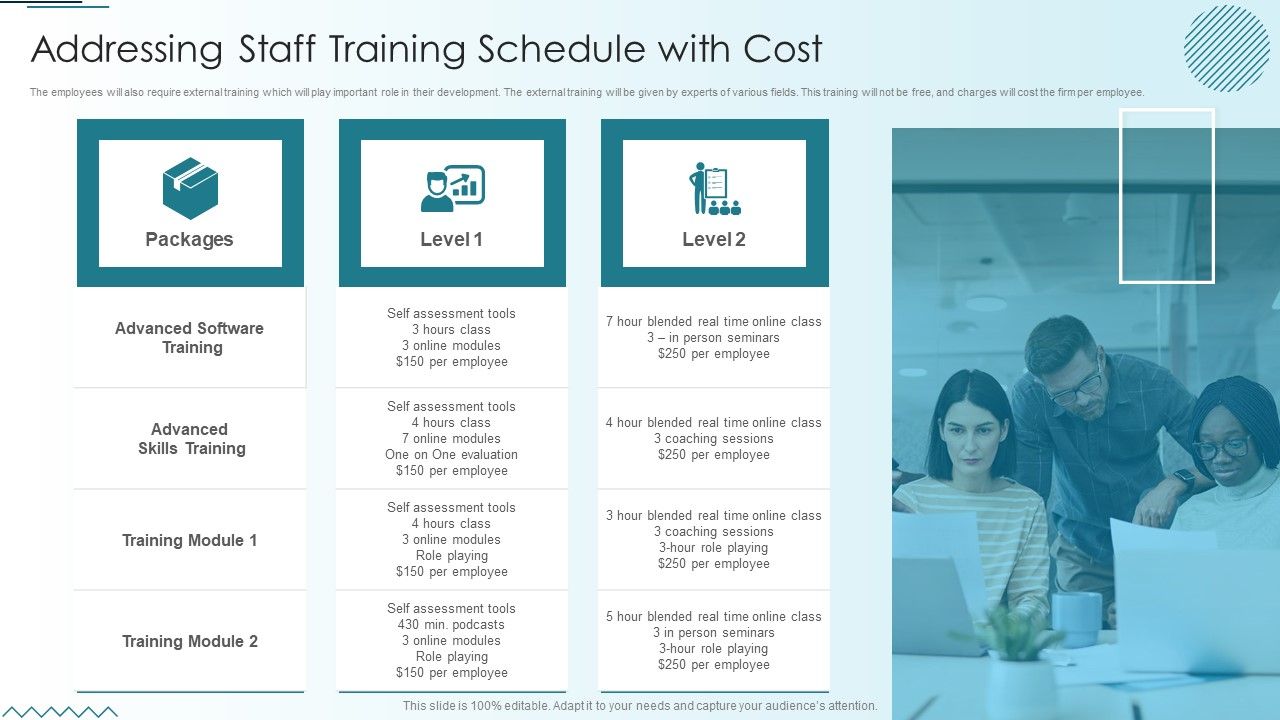 Computer_Simulation_Human_Thinking_Addressing_Staff_Training_Schedule_With_Cost_Elements_PDF_Slide_1.jpg