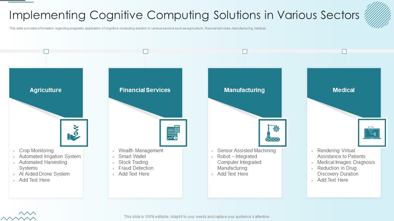 Computer_Simulation_Human_Thinking_Implementing_Cognitive_Computing_Solutions_Microsoft_PDF_Slide_1.jpg