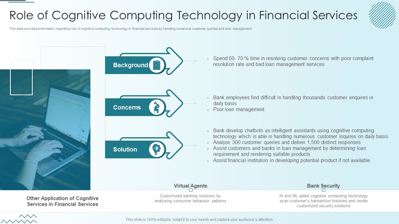 Computer_Simulation_Human_Thinking_Role_Of_Cognitive_Computing_Technology_In_Financial_Services_Diagrams_PDF_Slide_1.jpg