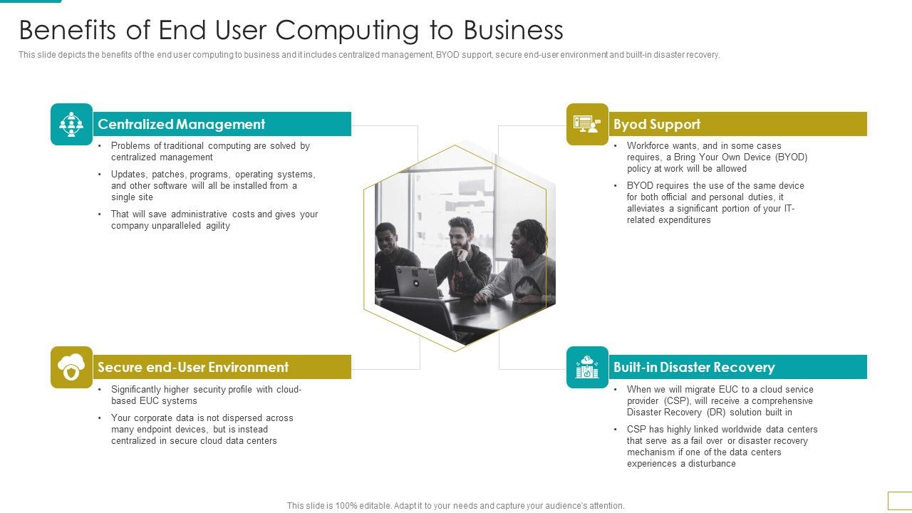 Computer_Virtualization_Benefits_Of_End_User_Computing_To_Business_Brochure_PDF_Slide_1.jpg