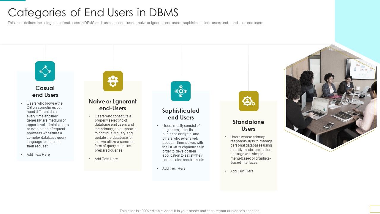 Computer_Virtualization_Categories_Of_End_Users_In_DBMS_Brochure_PDF_Slide_1.jpg