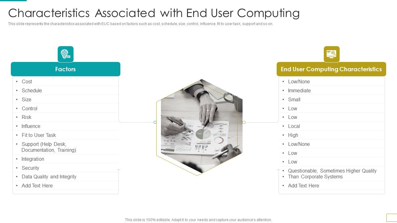Computer_Virtualization_Characteristics_Associated_With_End_User_Computing_Information_PDF_Slide_1.jpg