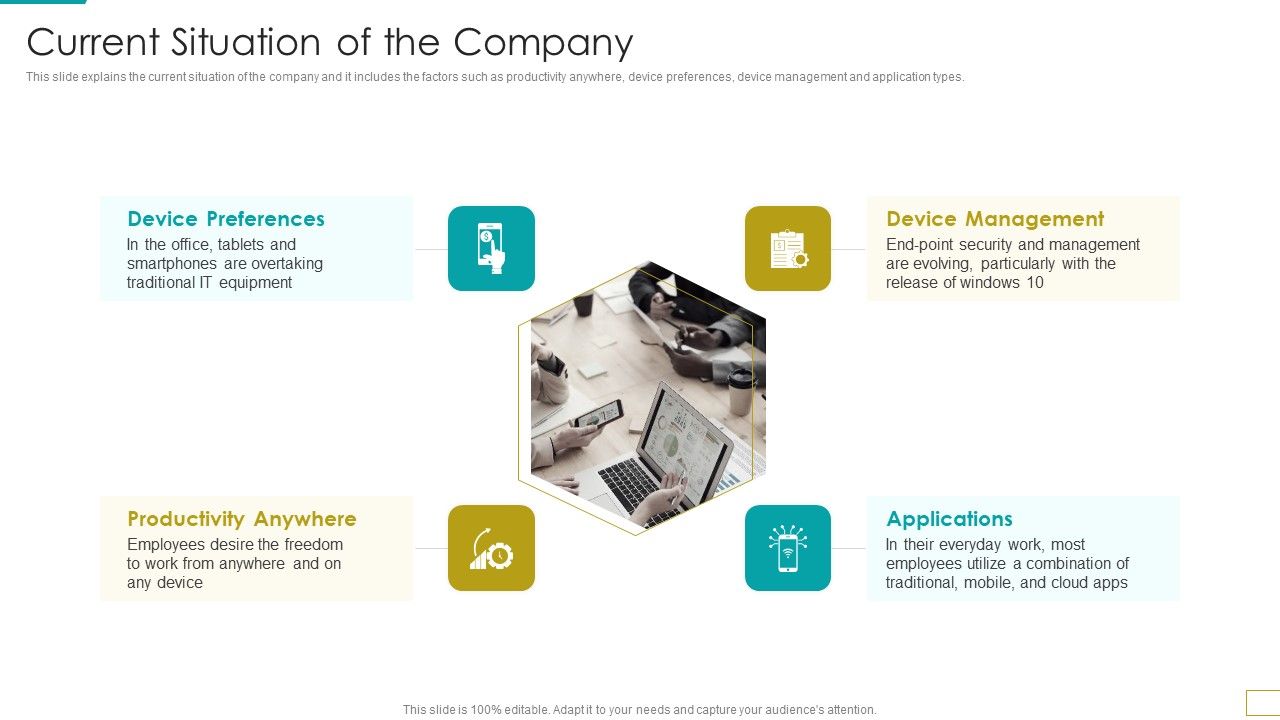 Computer_Virtualization_Current_Situation_Of_The_Company_Topics_PDF_Slide_1.jpg