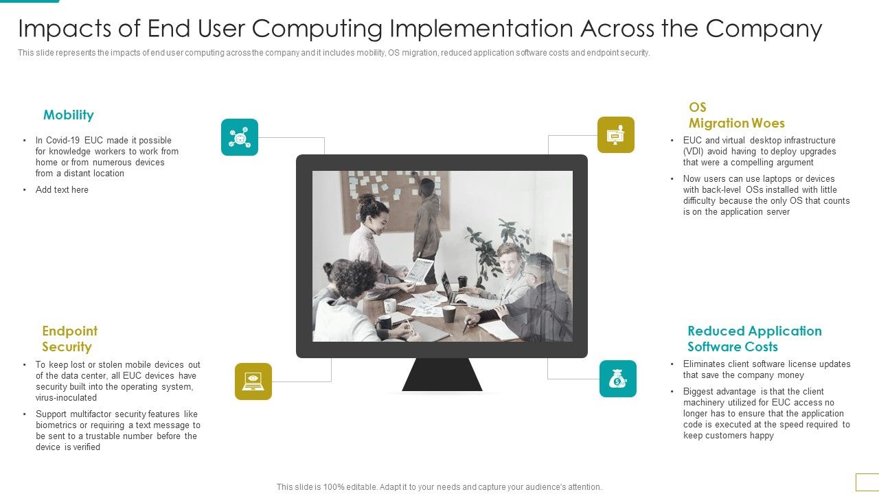 Computer_Virtualization_Impacts_Of_End_User_Computing_Implementation_Across_The_Company_Summary_PDF_Slide_1.jpg