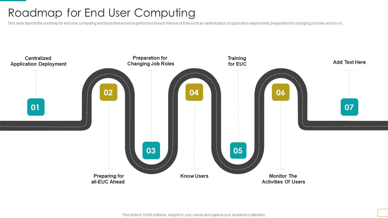 Computer_Virtualization_Roadmap_For_End_User_Computing_Clipart_PDF_Slide_1.jpg
