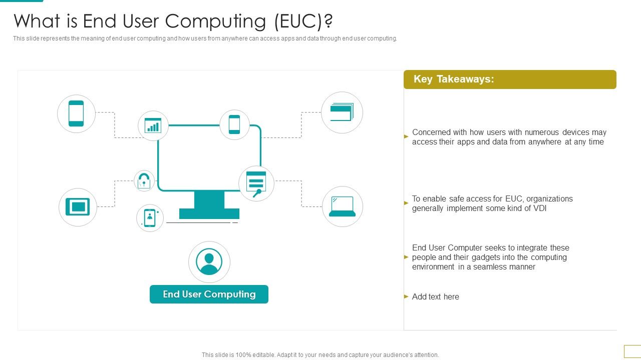 Computer_Virtualization_What_Is_End_User_Computing_EUC_Sample_PDF_Slide_1.jpg