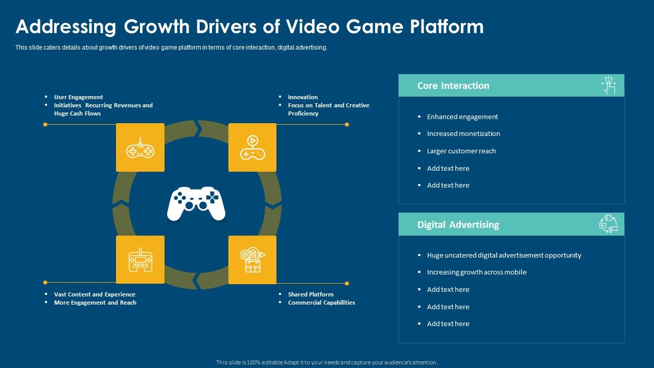 Computerized_Game_Pitch_Deck_Addressing_Growth_Drivers_Of_Video_Game_Platform_Formats_PDF_Slide_1.jpg
