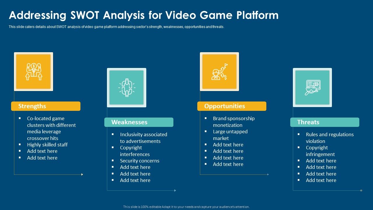Computerized_Game_Pitch_Deck_Addressing_SWOT_Analysis_For_Video_Game_Platform_Summary_PDF_Slide_1.jpg