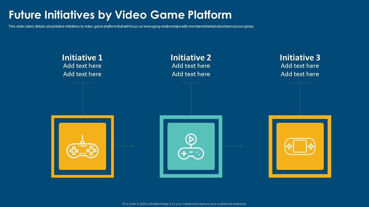 Computerized_Game_Pitch_Deck_Future_Initiatives_By_Video_Game_Platform_Sample_PDF_Slide_1.jpg