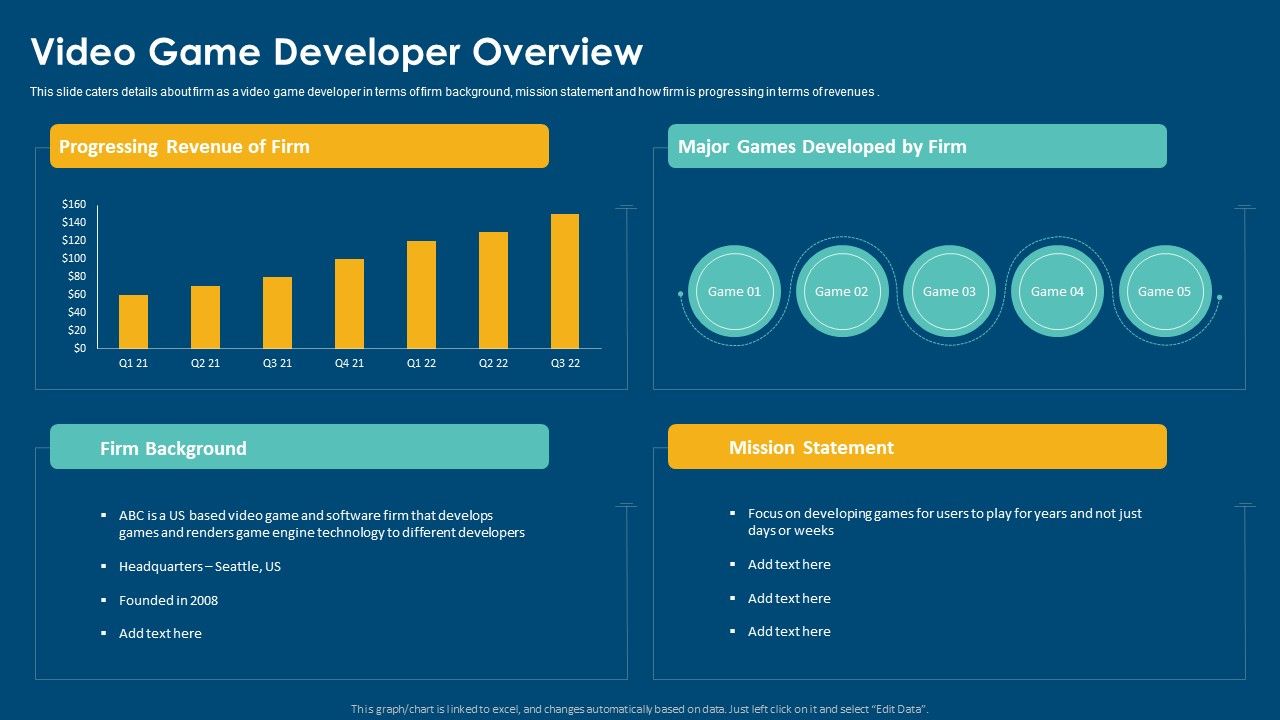Computerized_Game_Pitch_Deck_Video_Game_Developer_Overview_Background_PDF_Slide_1.jpg