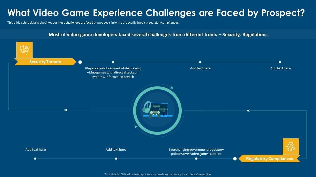 Computerized_Game_Pitch_Deck_What_Video_Game_Experience_Challenges_Are_Faced_By_Prospect_Download_PDF_Slide_1.jpg