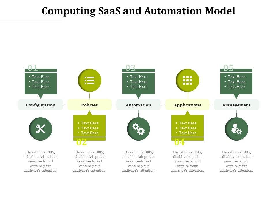 Computing_Saas_And_Automation_Model_Ppt_PowerPoint_Presentation_Gallery_Slides_PDF_Slide_1.jpg