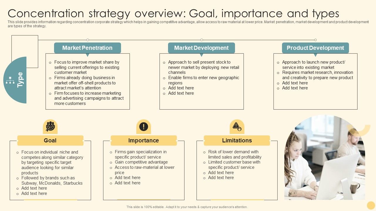 Concentration_Strategy_Overview_Goal_Importance_And_Types_Ppt_PowerPoint_Presentation_Diagram_Images_PDF_Slide_1.jpg