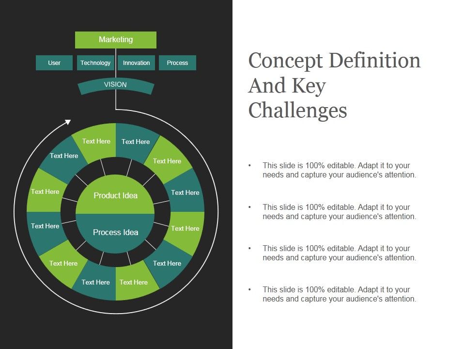 Concept_Definition_And_Key_Challenges_Ppt_PowerPoint_Presentation_Visuals_Slide_1.jpg