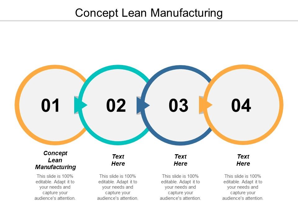 Concept_Lean_Manufacturing_Ppt_PowerPoint_Presentation_Infographic_Template_Slideshow_Cpb_Slide_1.jpg