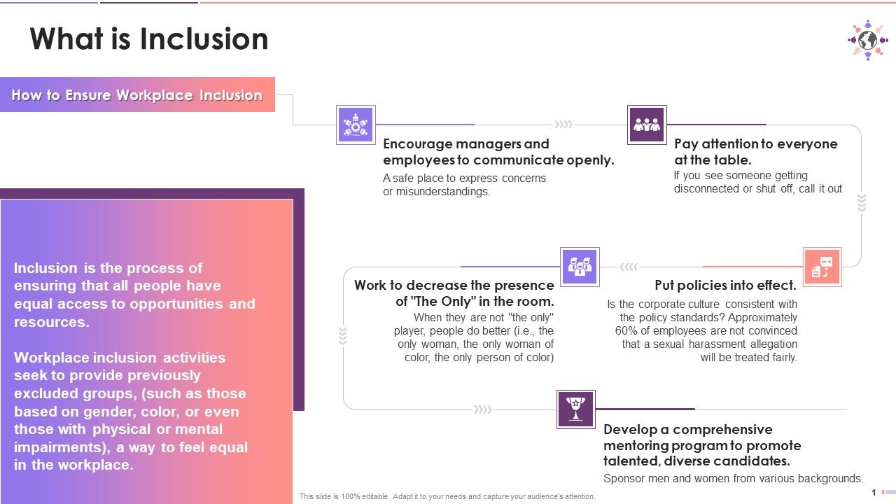 Concept_Of_Inclusion_And_Ways_To_Ensure_It_In_Offices_Training_Ppt_Slide_1.jpg