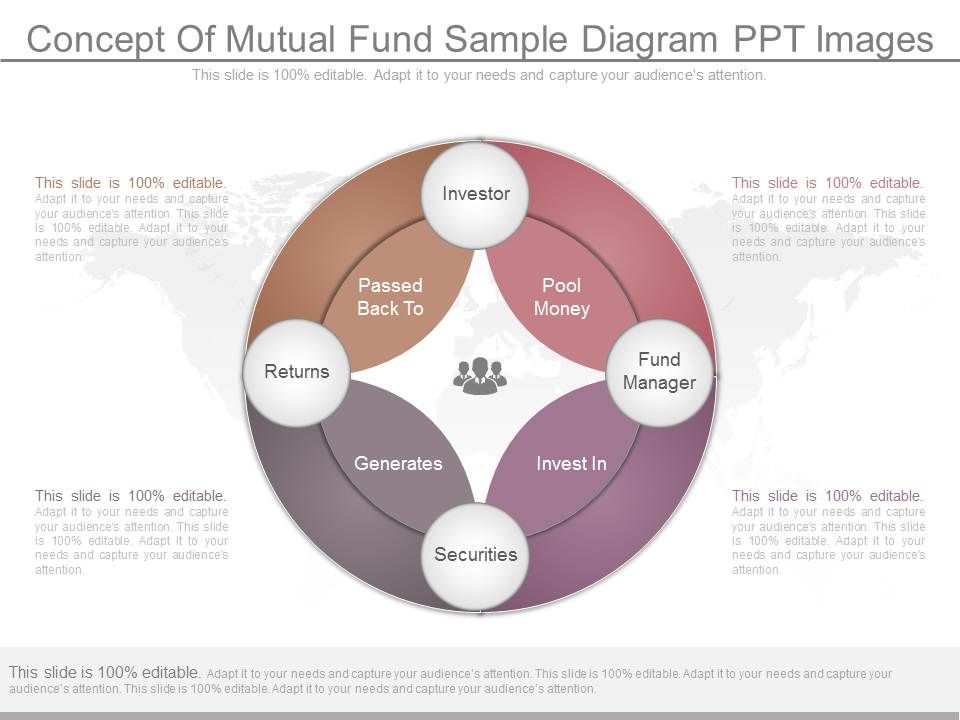 Concept_Of_Mutual_Fund_Sample_Diagram_Ppt_Images_1.jpg