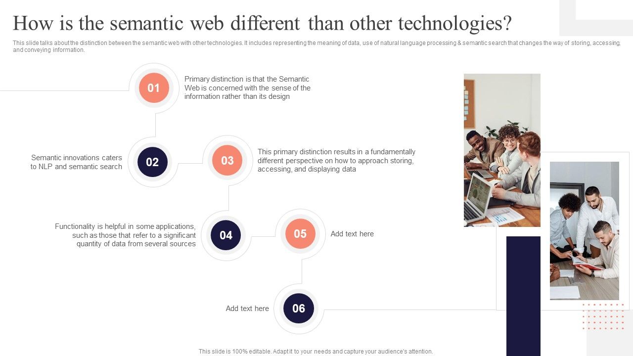 Concept_Of_Ontology_In_The_Semantic_Web_How_Is_The_Semantic_Web_Different_Than_Other_Technologies_Portrait_PDF_Slide_1.jpg