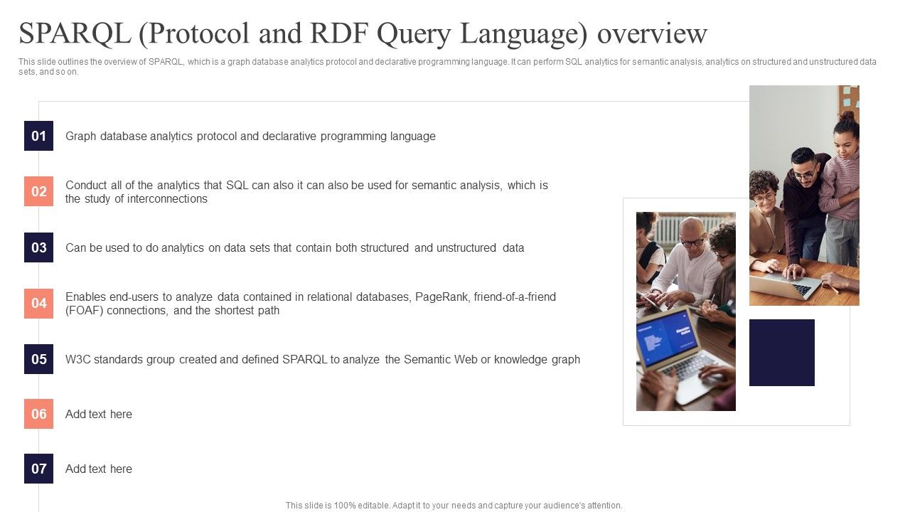 Concept_Of_Ontology_In_The_Semantic_Web_Sparql_Protocol_And_Rdf_Query_Language_Overview_Guidelines_PDF_Slide_1.jpg