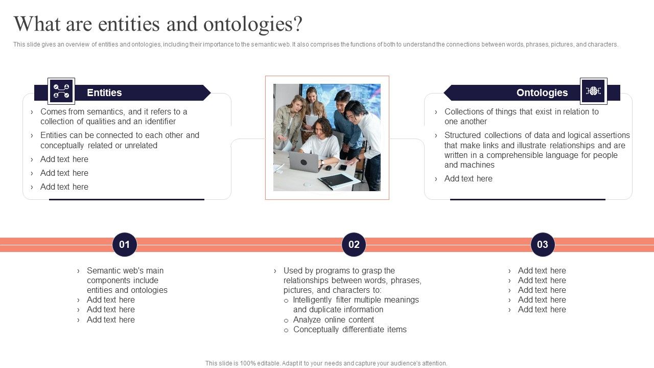 Concept_Of_Ontology_In_The_Semantic_Web_What_Are_Entities_And_Ontologies_Download_PDF_Slide_1.jpg