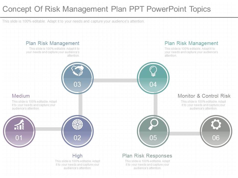Concept_Of_Risk_Management_Plan_Ppt_Powerpoint_Topics_1.jpg