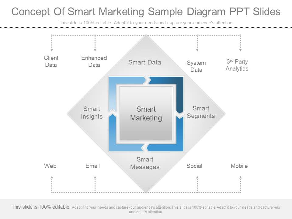 Concept_Of_Smart_Marketing_Sample_Diagram_Ppt_Slides_1.jpg