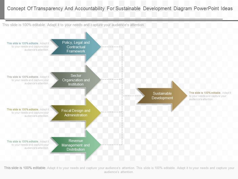 Concept_Of_Transparency_And_Accountability_For_Sustainable_Development_Diagram_Powerpoint_Ideas_1.jpg