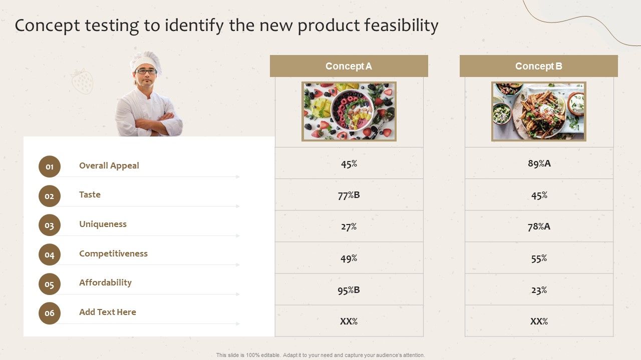 Concept_Testing_To_Identify_The_New_Product_Feasibility_Launching_New_Beverage_Product_Information_PDF_Slide_1.jpg