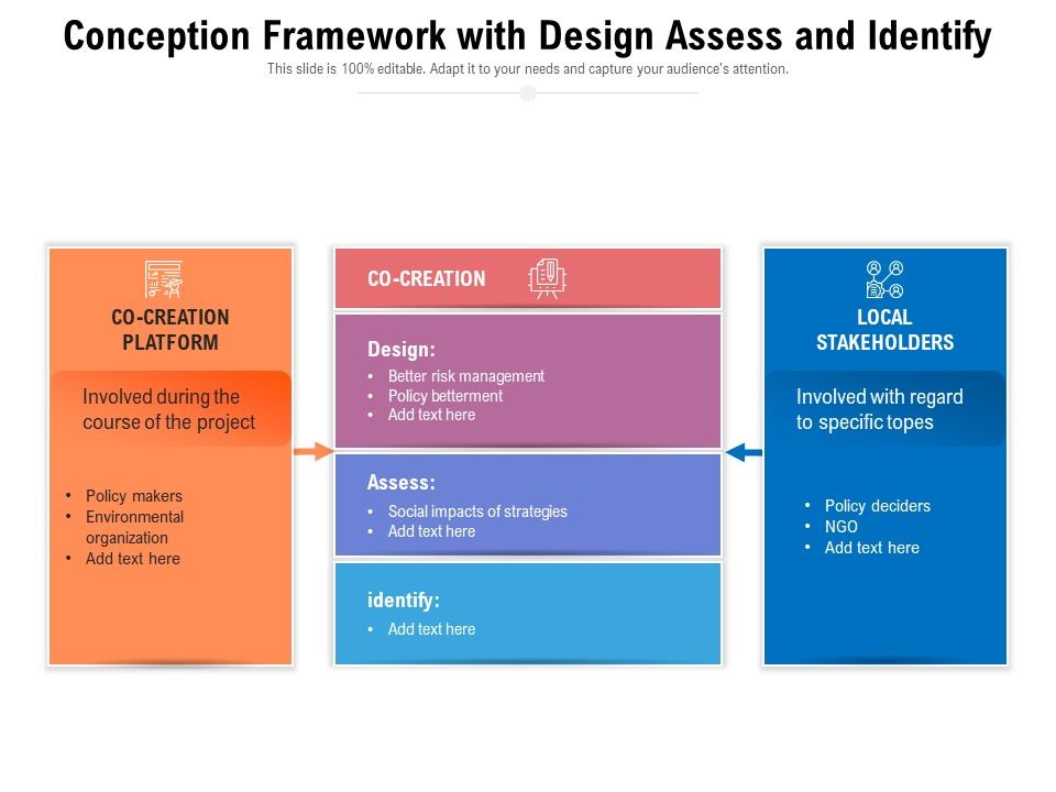 Conception_Framework_With_Design_Assess_And_Identify_Ppt_PowerPoint_Presentation_Gallery_Icon_PDF_Slide_1.jpg