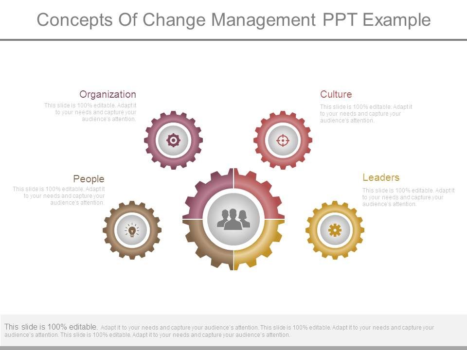 Concepts_Of_Change_Management_Ppt_Example_1.jpg