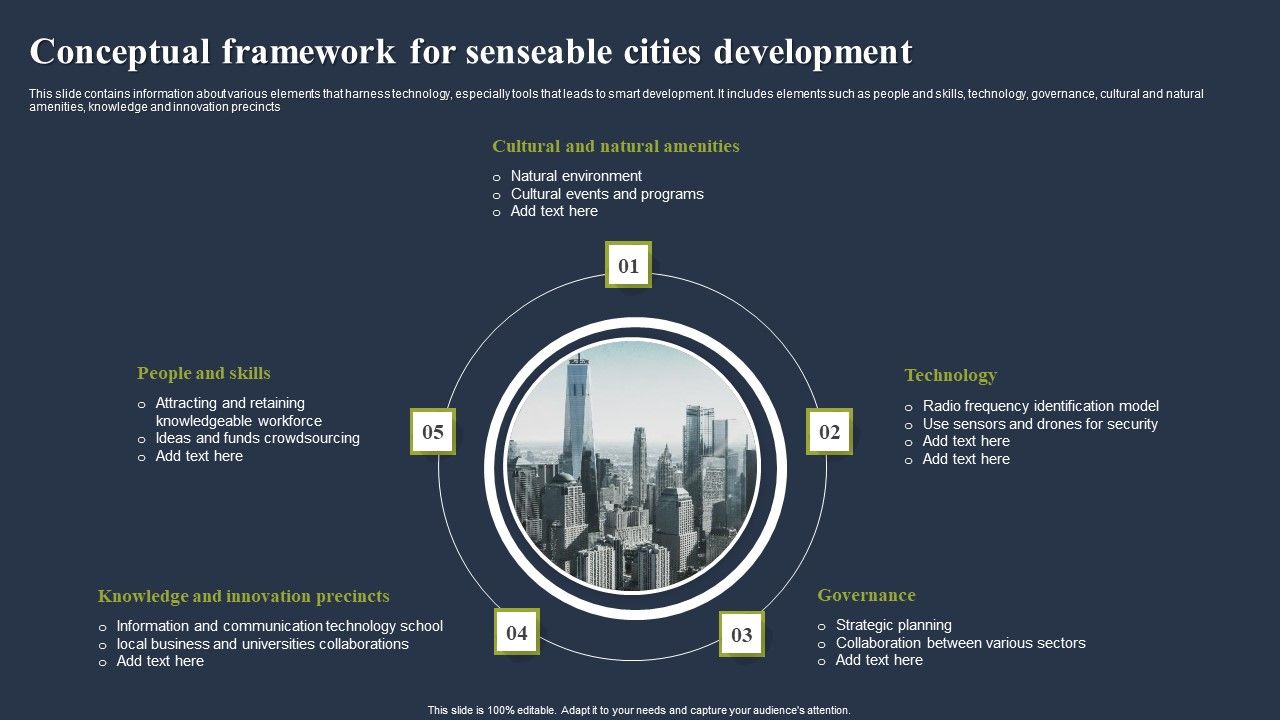 Conceptual_Framework_For_Senseable_Cities_Development_Professional_PDF_Slide_1.jpg