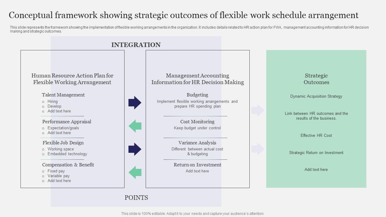 Conceptual_Framework_Showing_Strategic_Outcomes_Of_Flexible_Work_Schedule_Arrangement_Elements_PDF_Slide_1.jpg