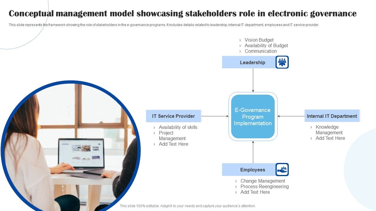 Conceptual_Management_Model_Showcasing_Stakeholders_Role_In_Electronic_Governance_Graphics_PDF_Slide_1.jpg