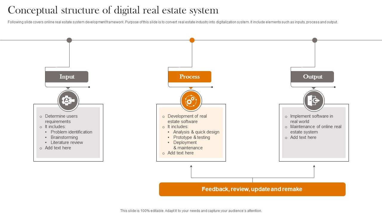 Conceptual_Structure_Of_Digital_Real_Estate_System_Mockup_PDF_Slide_1.jpg